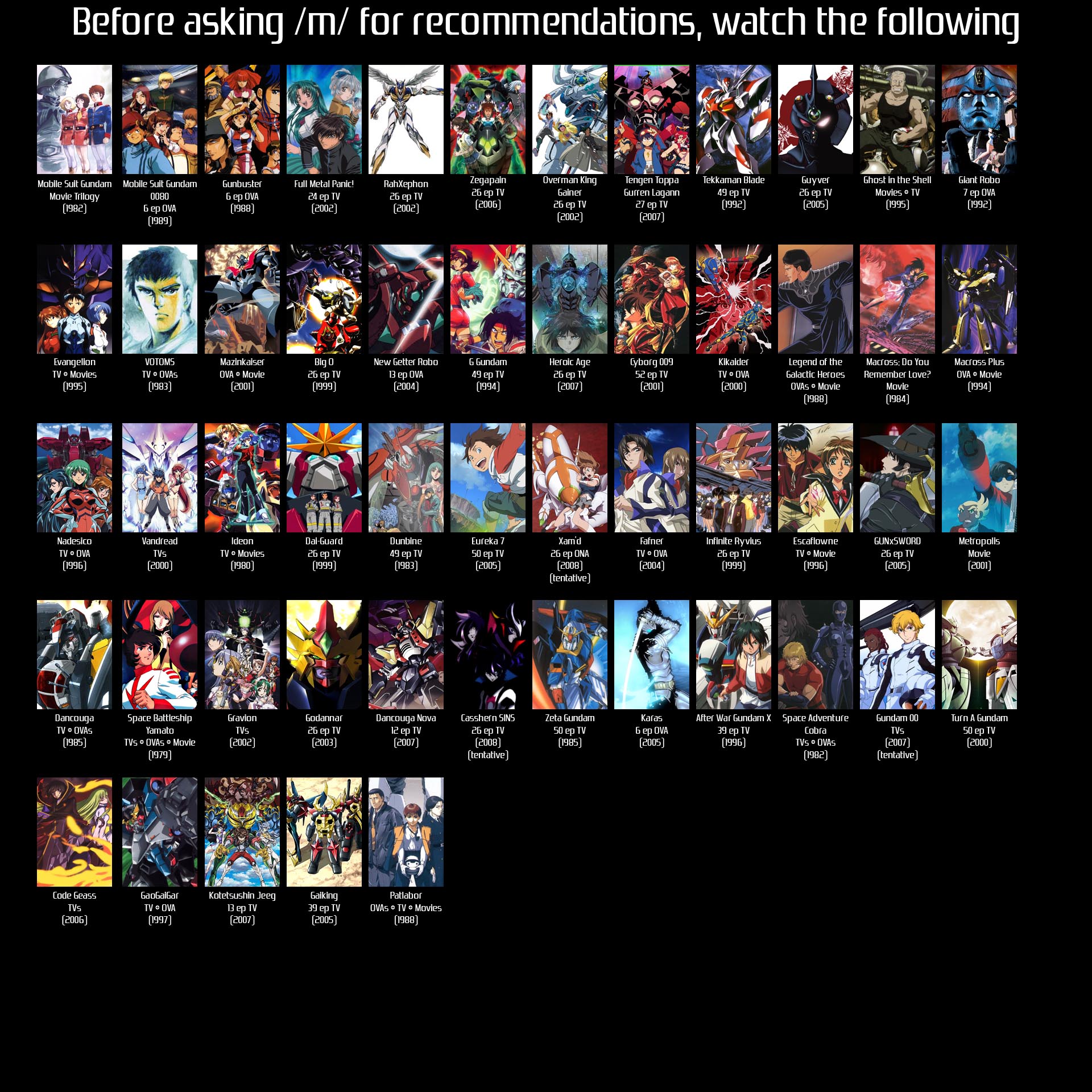 Index of /a/recommended anime